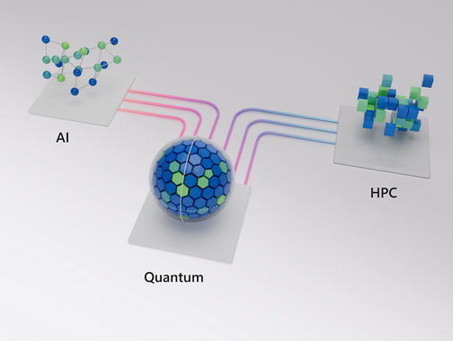 Utility-scale quantum applications