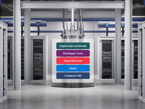 Utility-scale quantum architecture series-ep02