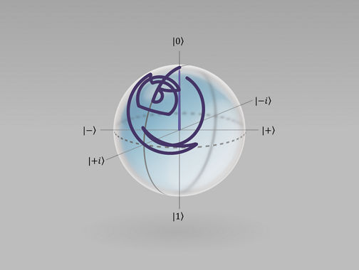 Bloch sphere showing quantum states and qubit trajectory