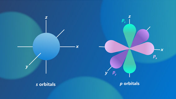 atomic orbitals image