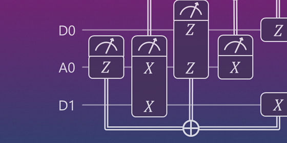 Quantum circuit diagram on a purple gradient background, showing qubit lines labeled D0, A0, and D1 with X and Z gates, measurement symbols, and a controlled operation