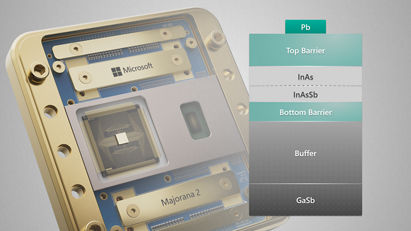 The Majorana 2 quantum processor and its new material stack, which contains lead, indium arsenide, indium arsenide antimonide, gallium antimonide, barriers, and a buffer. 