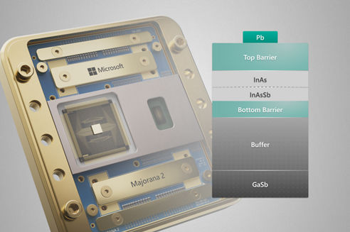 The new Majorana 2 material stack