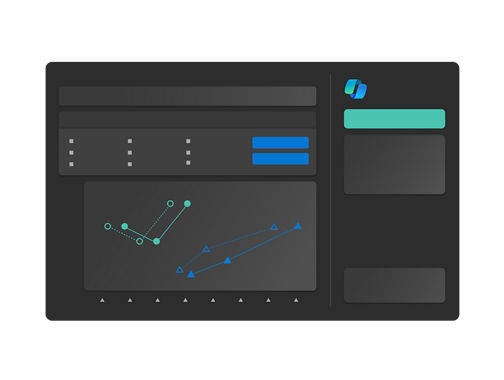 Illustration of a chart and the Copilot feature in Azure Quantum resource estimator