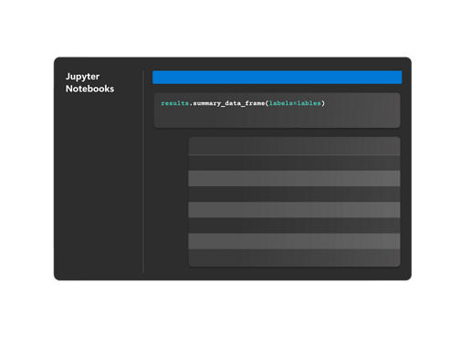 Illustration of Azure Quantum resource estimator
