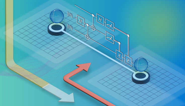 Abstract image showing quantum operations